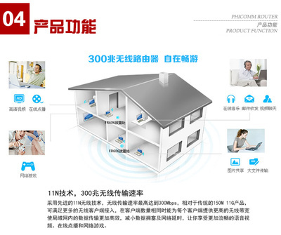 斐訊FR606無線路由器 300M高速穿墻，廠家直銷省流量上網(wǎng)方案